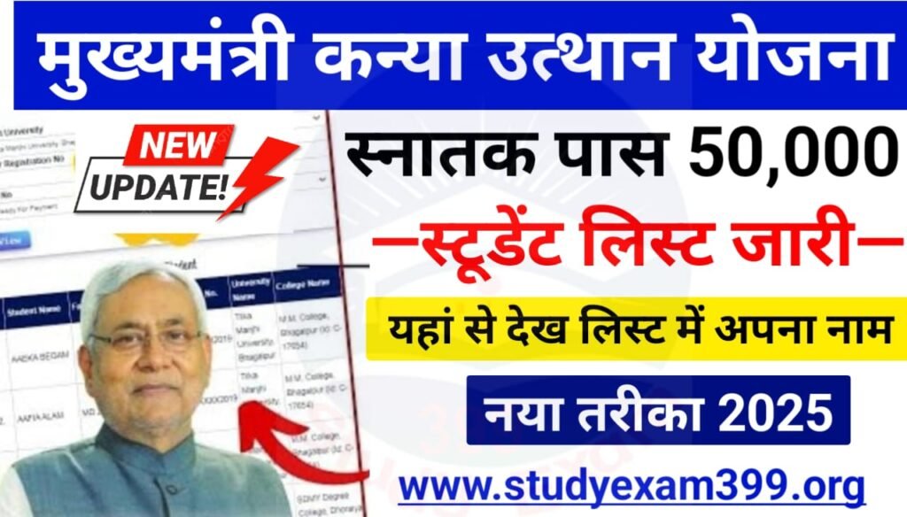 Graduation Pass Scholarship Final List 2025 हुआ जारी — ग्रेजुएशन पास स्कॉलरशिप फाइनल स्टूडेंट लिस्ट पोर्टल पर हुआ जारी, ऐसे चेक करें