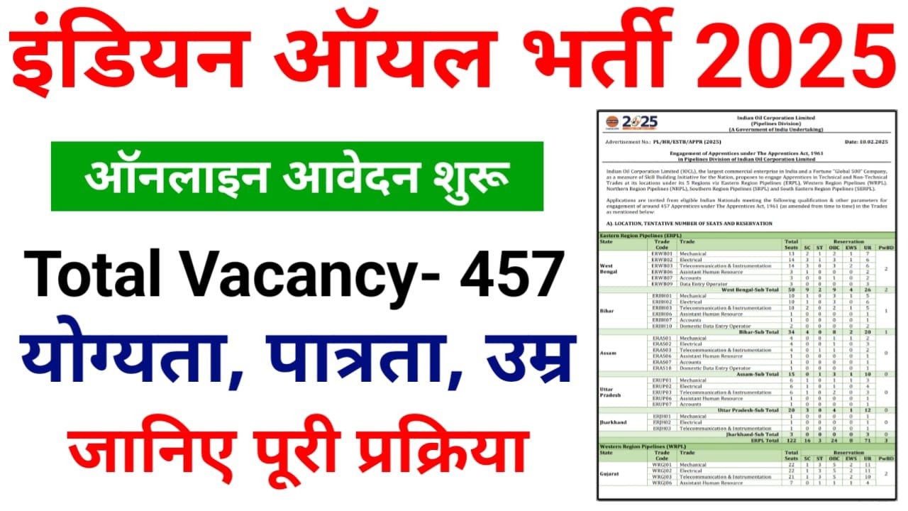 IOCL Pipeline Division Apprentice Bharti 2025 Online Apply— इंडियन ऑयल कंपनी में निकली अप्रेंटिस के पदों पर 10वीं, 12वीं पास उम्मीदवार के लिए बंपर भर्ती