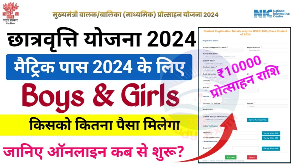 Bihar Board Matric 1st Division Scholarship 2025 — मुख्यमंत्री बालक/ बालिका प्रोत्साहन योजना 2025, जानिए किसको कितना पैसा मिलेगा, आवेदन प्रक्रिया और डॉक्यूमेंट