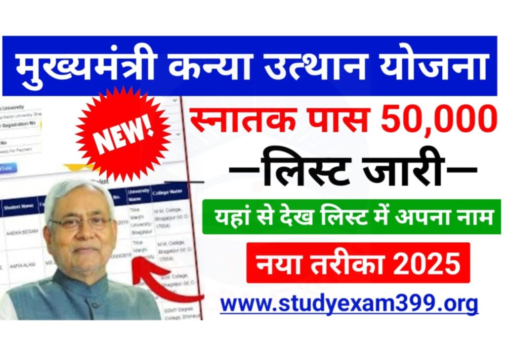 Graduation Pass Scholarship List Me Name Check Kaise Dekhe — स्नातक पास 50000 स्कॉलरशिप का लिस्ट में नाम घर बैठे चेक करें