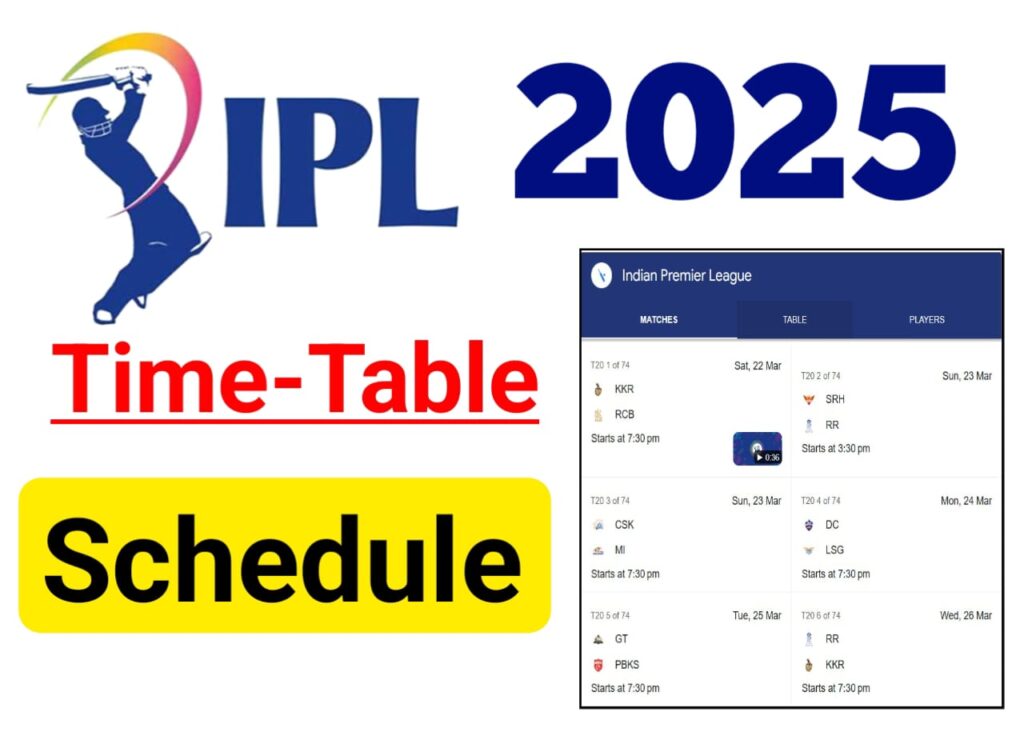 IPL 2025 Schedule: टाइम टेबल, स्थान और मैच सूची के साथ-साथ अन्य प्रमुख जानकारी जानें
