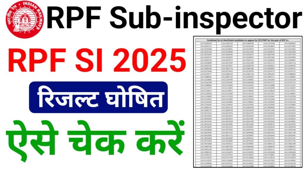 RPF SI Result 2025 (OUT) Download & Check — आरपीएफ सब इंस्पेक्टर का रिजल्ट हुआ जारी, ऐसे करें चेक