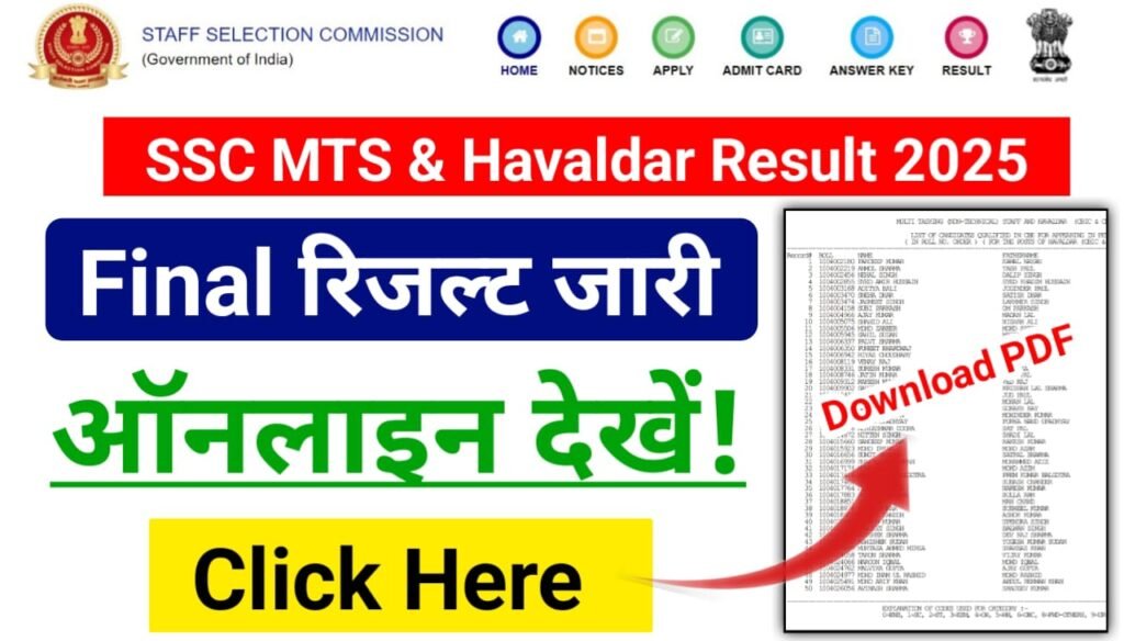 SSC MTS and Havaldar Final Result 2025 Download लिंक जारी —कर्मचारी चयन आयोग ने मल्टी टास्किंग स्टाफ और हवलदार परीक्षा 2024 का फाइनल रिजल्ट जारी, यहां से देखें अपना रिजल्ट